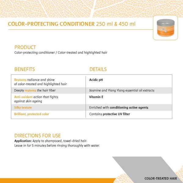 Ium Σειρά Προϊόντων